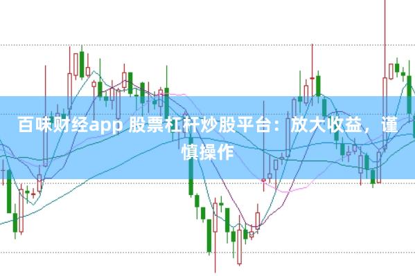 百味财经app 股票杠杆炒股平台：放大收益，谨慎操作
