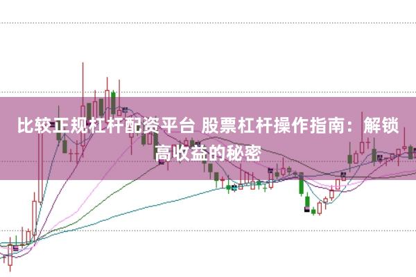 比较正规杠杆配资平台 股票杠杆操作指南：解锁高收益的秘密