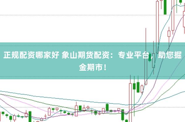 正规配资哪家好 象山期货配资：专业平台，助您掘金期市！